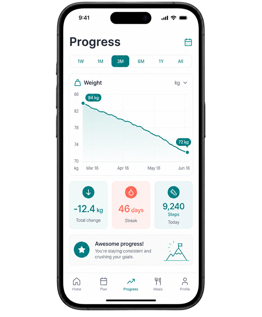 Progress, goals & calendar screen inside the ProtoFit app